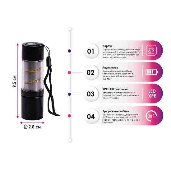 Ліхтарик акумуляторний 2в1 TheGeneral Eridan, з кольоровим підсвічуванням зелений - 100020122-04 Ліхтарик акумуляторний 2в1 TheGeneral Eridan, з кольоровим підсвічуванням зелений - 100020122-04