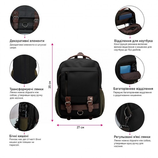 Рюкзак міський 2в1 Nikibo Summit синій - 30011405-07