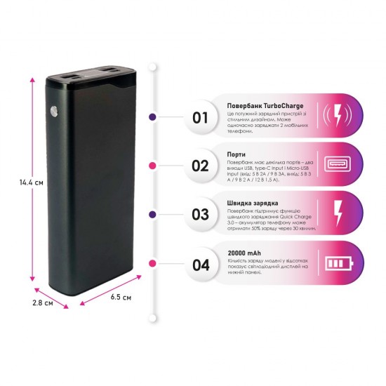 Повербанк 20000 mAh TheGeneral TurboCharge, цифровий індикатор графітовий - 40010822-11