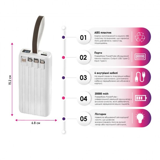 Повербанк 20000 mAh TheGeneral PowerPulse, цифровий індикатор чорний - 40011319-01