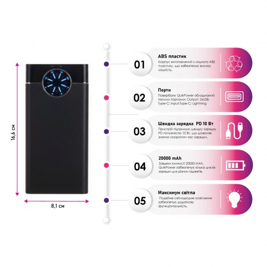 Повербанк 20000 mAh TheGeneral QuikPower, світлодіодний індикатор чорний - 40011922-01