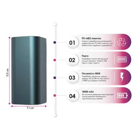 Повербанк 18000 mAh TheGeneral Kamet, цифровий індикатор синій - 40012019-03