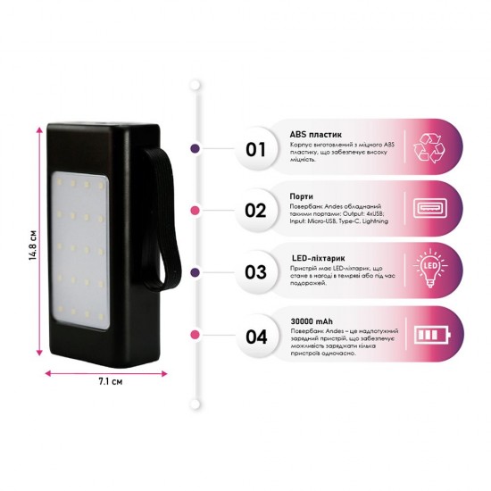 Повербанк 30000 mAh TheGeneral Andes, LED підсвічування, цифровий індикатор чорний - 40012219-01 Повербанк 30000 mAh TheGeneral Andes, LED підсвічування, цифровий індикатор чорний - 40012219-01