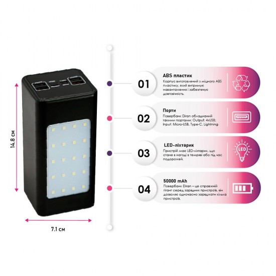 Повербанк 50000 mAh TheGeneral Diran, LED підсвічування, цифровий індикатор чорний - 40012319-01
