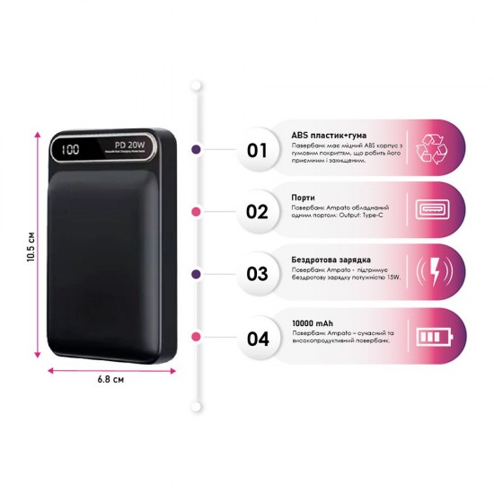Повербанк 10000 mAh TheGeneral Ampato, бездротова зарядка 15W, цифровий індикатор чорний - 40012619-01