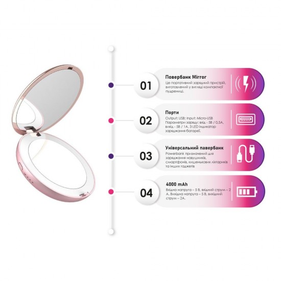 Повербанк 4000 mAh Line Art Mirror, дзеркало з підсвічуванням, світлодіодний індикатор рожевий - 4004M-12 Повербанк 4000 mAh Line Art Mirror, дзеркало з підсвічуванням, світлодіодний індикатор рожевий - 4004M-12