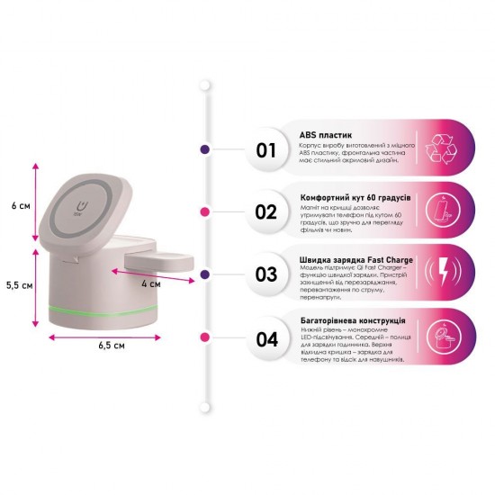 Бездротовий зарядний пристрій TheGeneral BlitzLink 15W з підсвічуванням білий - 40051419-08