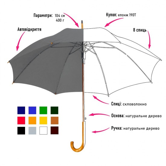Парасоля-тростина напівавтоматична Bergamo Toprain білий - 4513106