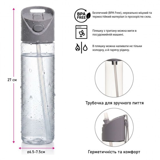 Пляшка для води 650 мл тританова Line Art Active чорний - 60012718-01 Пляшка для води 650 мл тританова Line Art Active чорний - 60012718-01