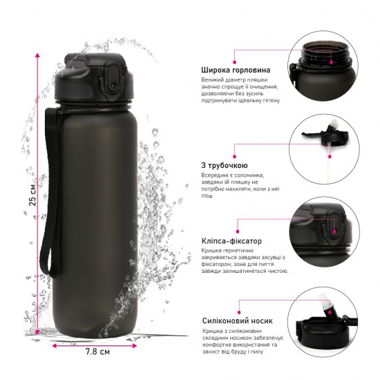 Пляшка для води 800 мл тританова Line Art Grassa синій - 60014318-03