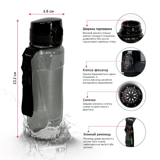 Пляшка для води 600 мл тританова Line Art Lens сірий - 60014418-07 Пляшка для води 600 мл тританова Line Art Lens сірий - 60014418-07