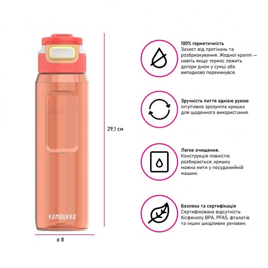 Пляшка для води 1 л тританова Kambukka Elton світло-кораловий - 11-03041 Пляшка для води 1 л тританова Kambukka Elton світло-кораловий - 11-03041