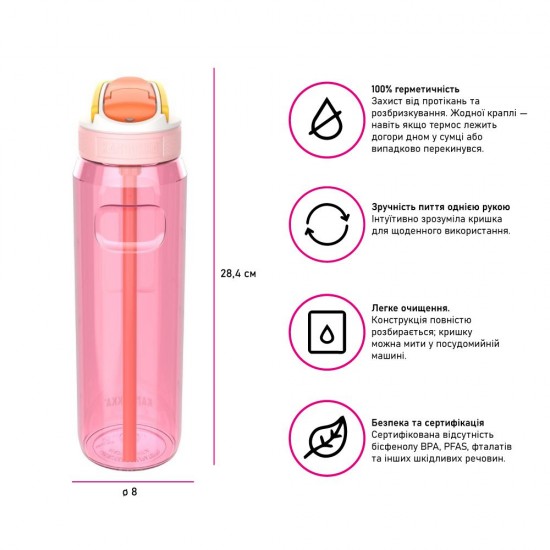 Пляшка для води 1 л тританова Kambukka Lagoon рожевий - 11-04055