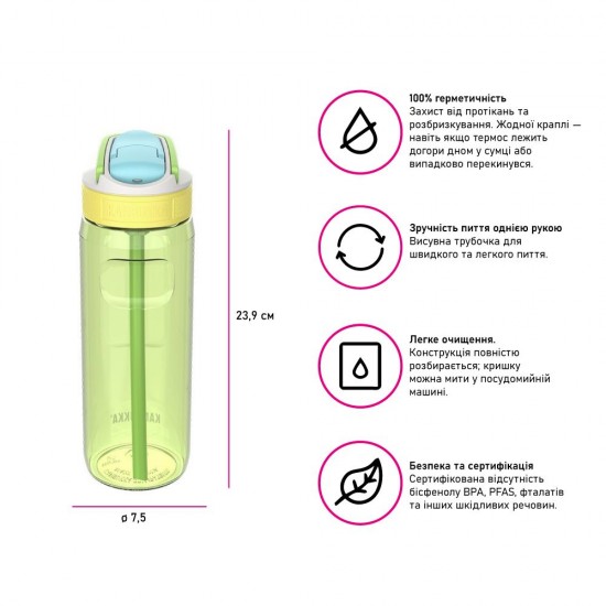 Пляшка для води 750 мл тританова Kambukka Lagoon світло-зелений - 11-04061