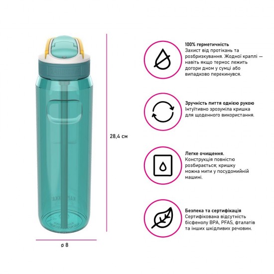 Пляшка для води 1 л тританова Kambukka Lagoon темно-зелений - 11-04062