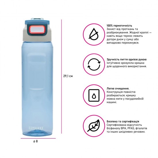 Пляшка для води 1 л тританова Kambukka Elton сизий - 11-03030 Пляшка для води 1 л тританова Kambukka Elton сизий - 11-03030