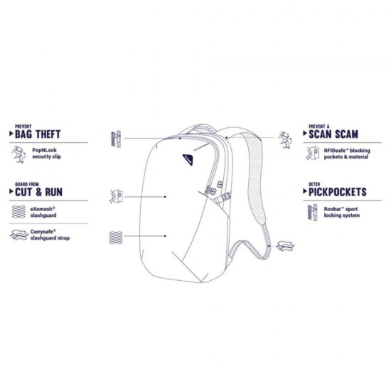 Рюкзак міський антизлодій Pacsafe Vibe 25 чорний еконіл - 40100138