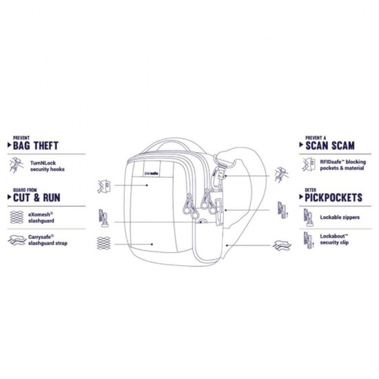Сумка через плече антизлодій Pacsafe Metrosafe LS100 Econyl Crossbody чорний еконіл - 40115138