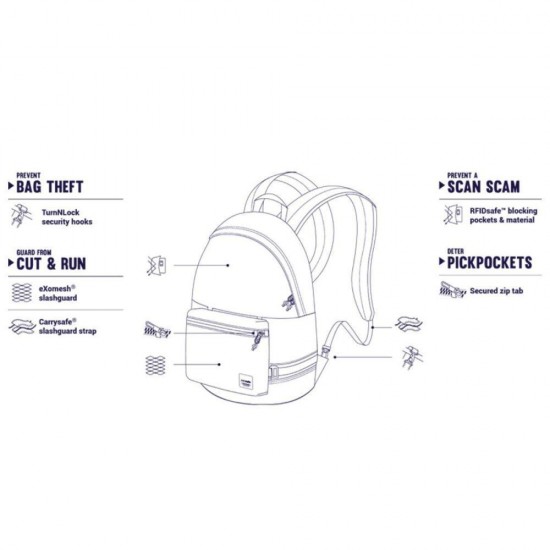 Рюкзак міський 2в1 антизлодій Pacsafe Slingsafe LX400 червоний - 45335309