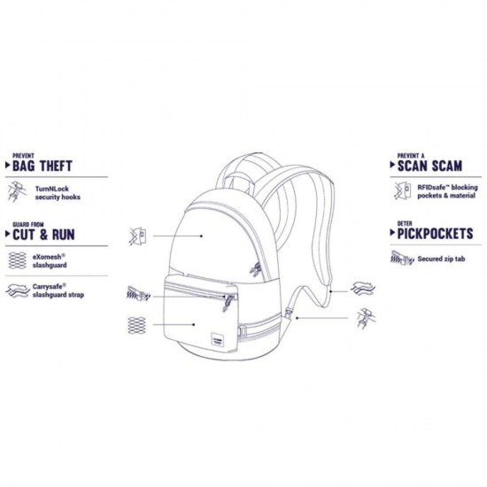 Рюкзак міський 2в1 антизлодій Pacsafe Slingsafe LX400 синій - 45335601 Рюкзак міський 2в1 антизлодій Pacsafe Slingsafe LX400 синій - 45335601