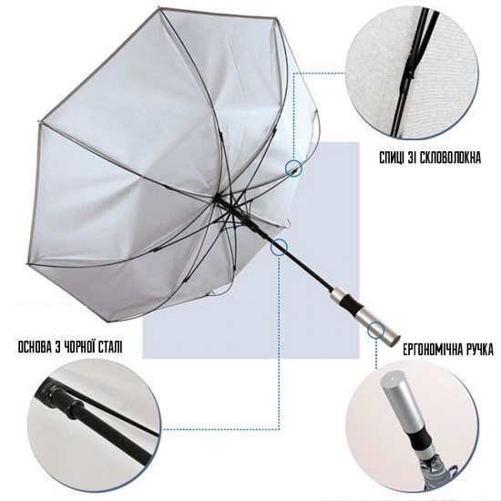 Парасоля-тростина автоматична Perletti Reflecting антивітер зі світловідбивачем білий - P96014-04