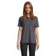 Футболка поло жіноча SOL’S Pacific графітовий - 04440381S