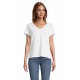 Футболка жіноча SOL’S Regent V білий - 04766102M