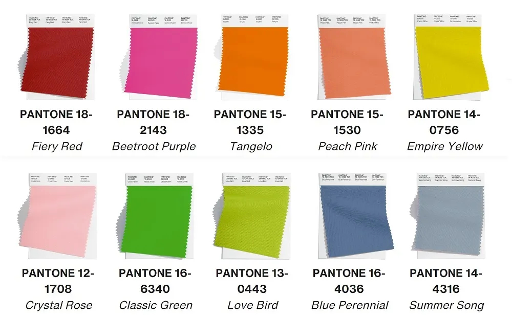 Pantone color trend Spring/Summer 2023
